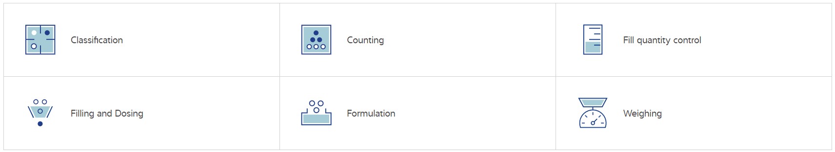 Uygulama_Midrics_Platform